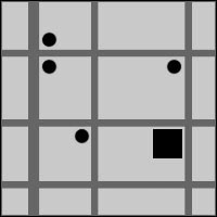 Martyn Jones Strategy